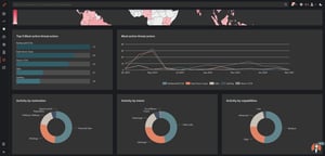 Screenshot Mercury Threat Actor